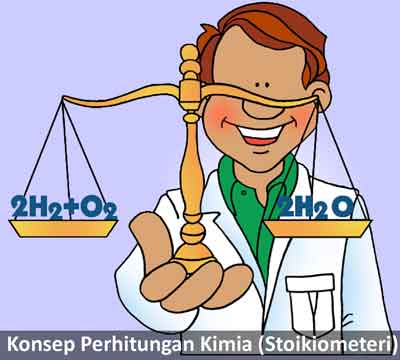 Detail Animasi Reaksi Kimia Nomer 31