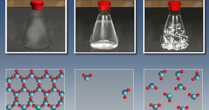 Detail Animasi Reaksi Kimia Nomer 46