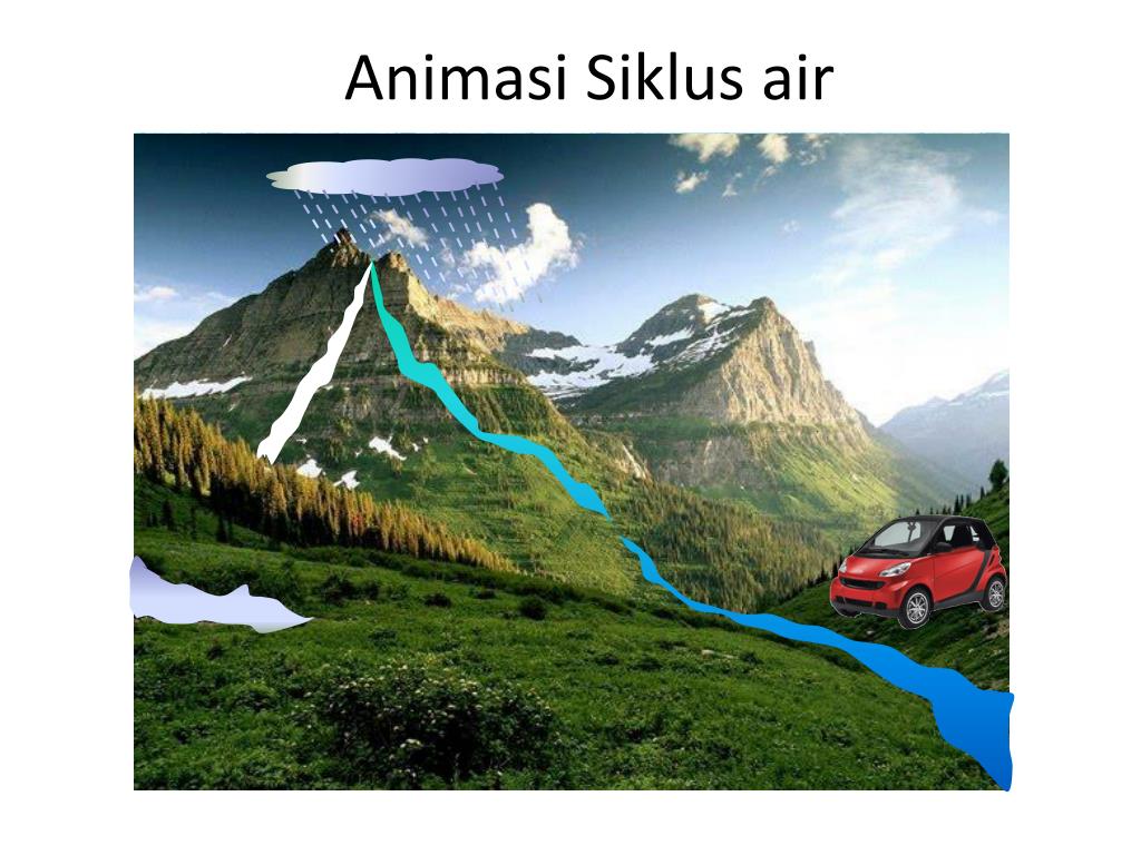 Detail Animasi Siklus Air Nomer 22