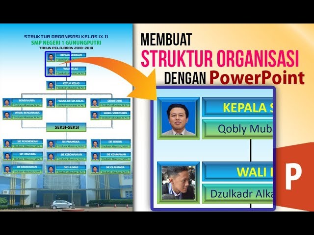 Detail Animasi Struktur Organisasi Nomer 39