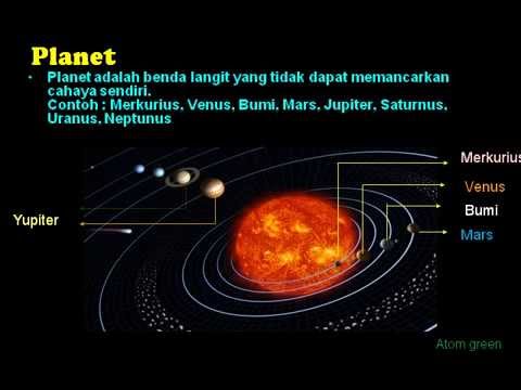 Detail Animasi Tata Surya Bergerak Power Point Nomer 2