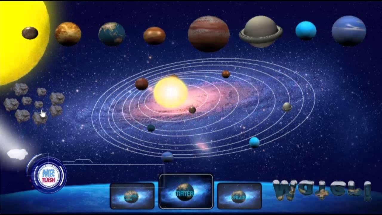 Detail Animasi Tata Surya Bergerak Power Point Nomer 12