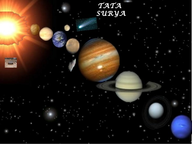Detail Animasi Tata Surya Bergerak Power Point Nomer 4
