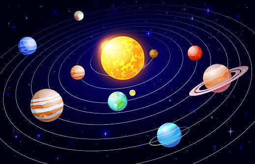 Detail Animasi Tata Surya Bergerak Power Point Nomer 28