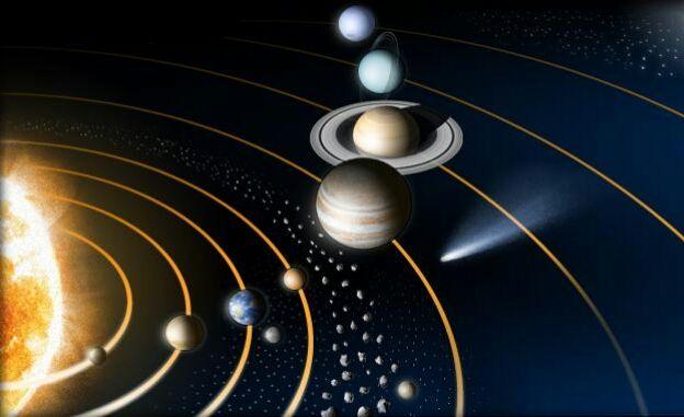 Detail Animasi Tata Surya Bergerak Power Point Nomer 5