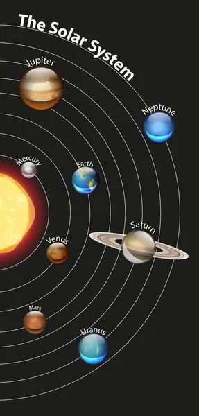 Detail Animasi Tata Surya Bergerak Power Point Nomer 46