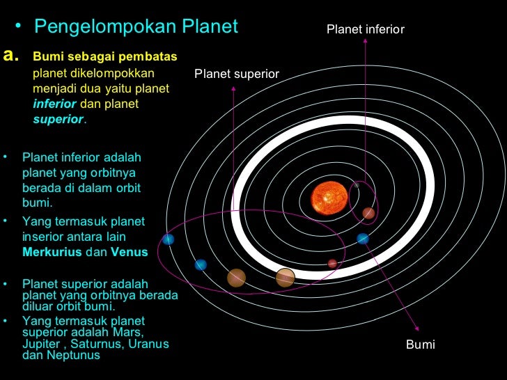Detail Animasi Tata Surya Bergerak Power Point Nomer 7
