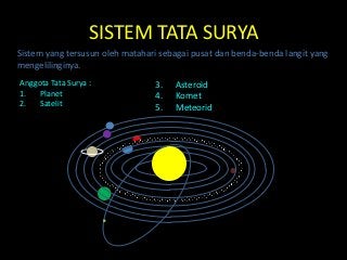 Detail Animasi Tata Surya Bergerak Power Point Nomer 8
