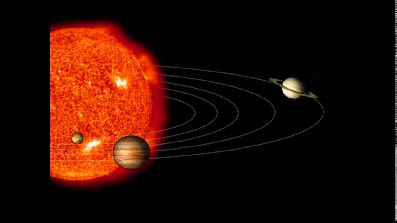 Detail Animasi Tata Surya Bergerak Power Point Nomer 9