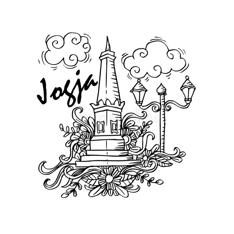 Detail Animasi Tugu Jogja Nomer 18