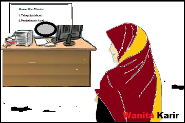 Detail Animasi Wanita Karir Nomer 32