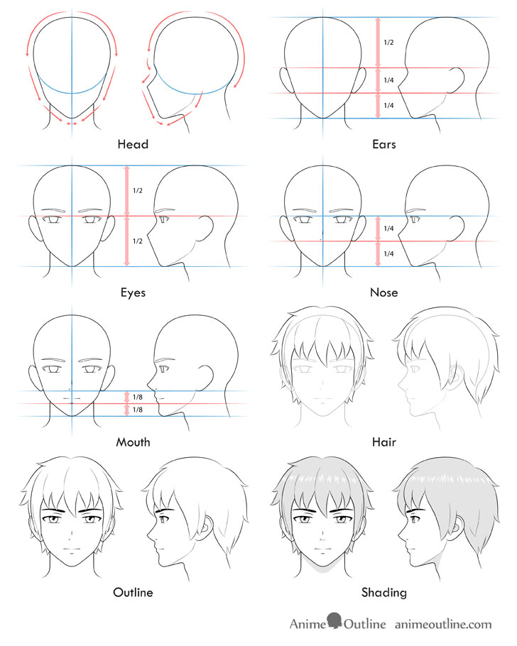 Detail Anime Face Nomer 17