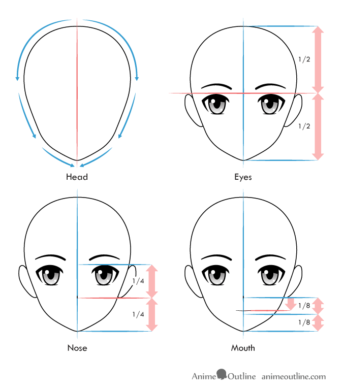 Detail Anime Head Nomer 15