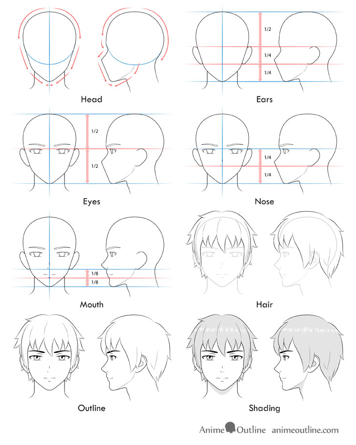 Detail Anime Head Nomer 22