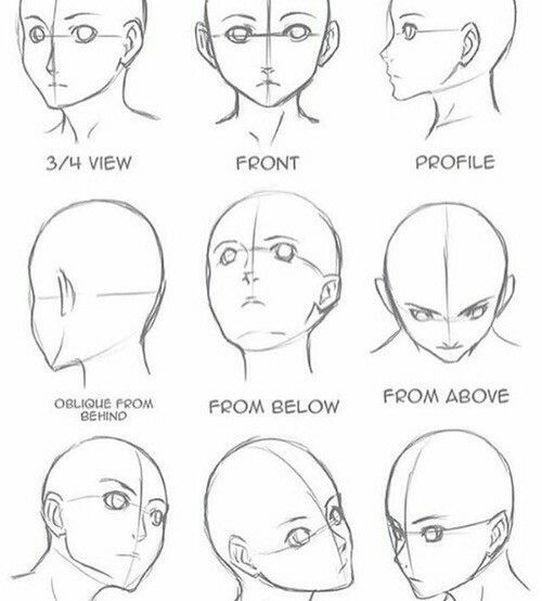 Detail Anime Head Nomer 9