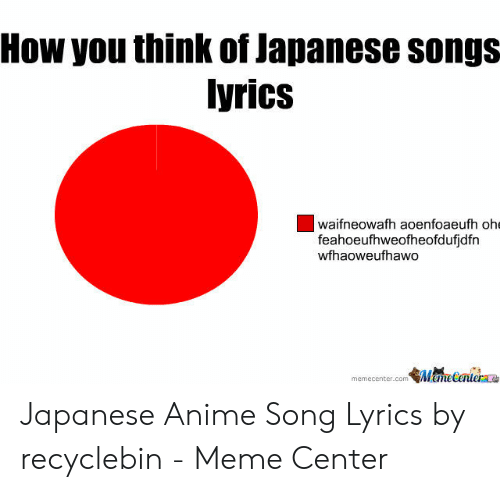 Detail Anime Song Meme Nomer 38