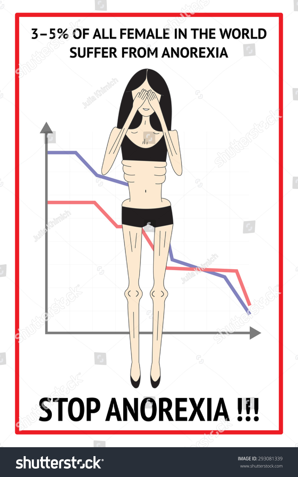 Detail Anorexia Nervosa Infographic Nomer 30