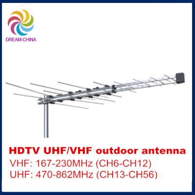 Detail Antena Dvb T Yagi Nomer 28