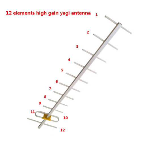 Detail Antena Dvb T Yagi Nomer 7