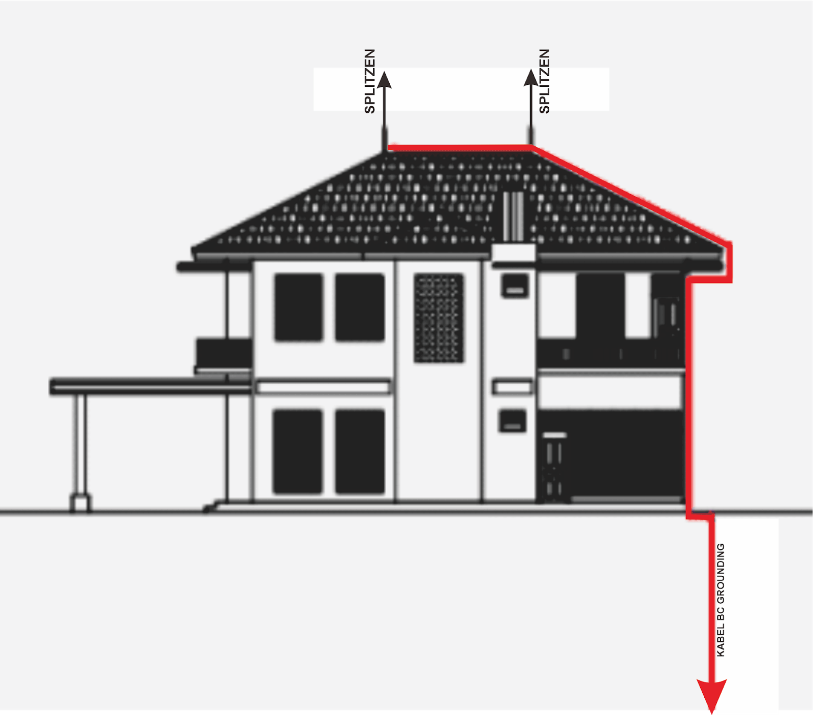 Detail Anti Petir Rumah Nomer 31