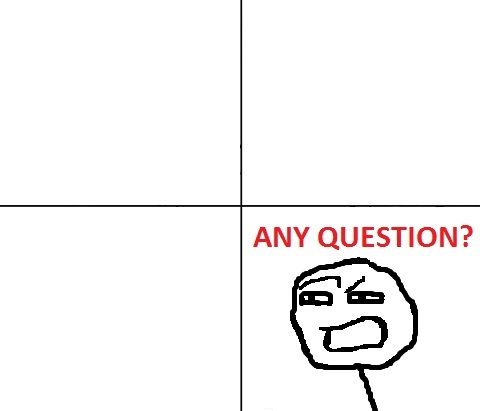 Detail Any Question Meme Nomer 46