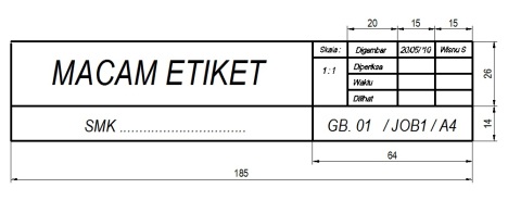 Detail Apa Itu Etiket Gambar Nomer 16