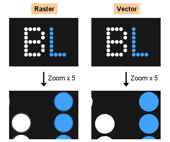 Detail Apa Itu Gambar Bitmap Nomer 16