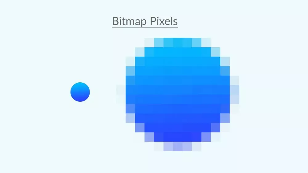 Detail Apa Itu Gambar Bitmap Nomer 20