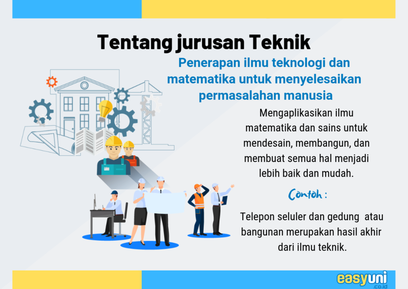 Detail Apa Itu Gambar Teknik Nomer 30