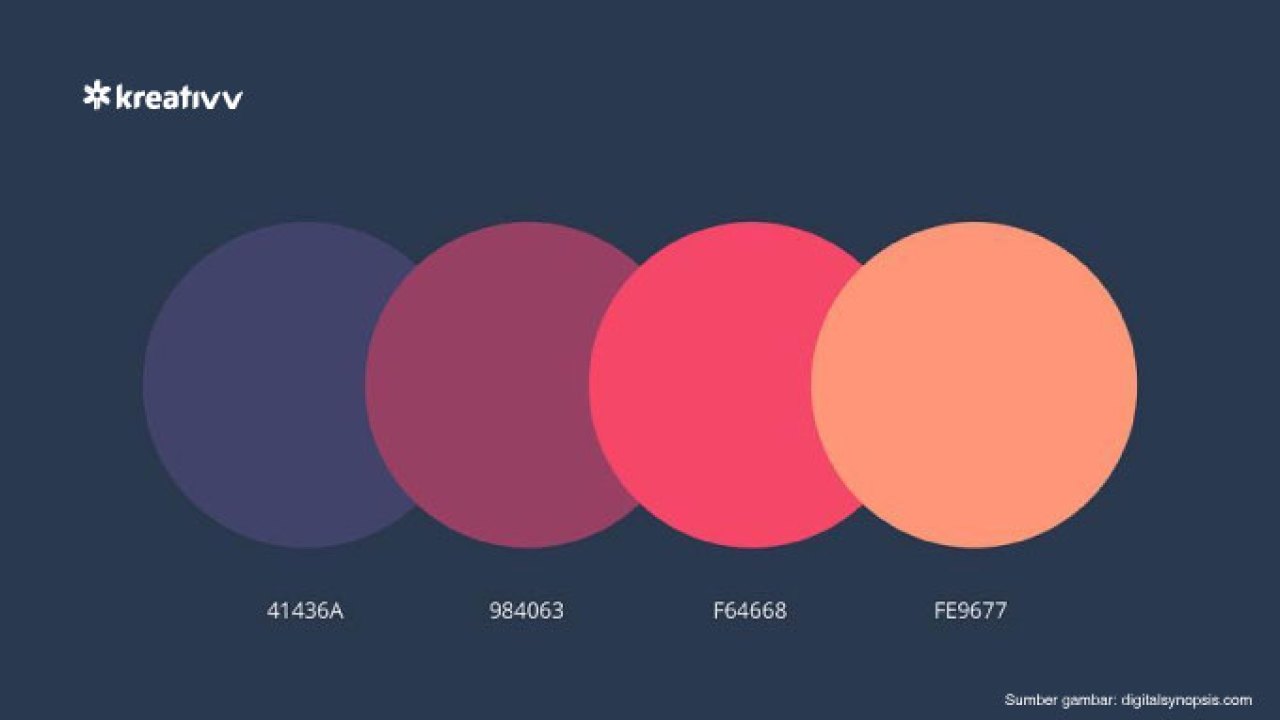 Apa Itu Palet Warna  57+ Koleksi Gambar