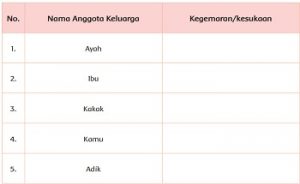 Detail Apa Komentarmu Melihat Kedua Gambar Tersebut Nomer 52