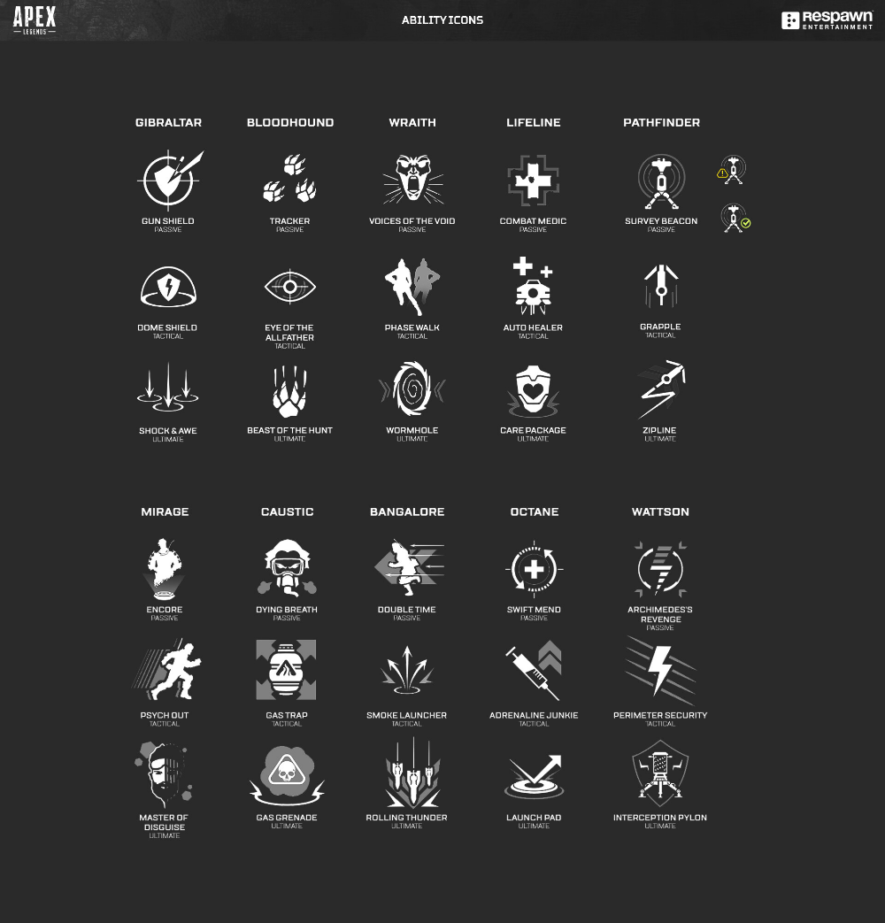 Detail Apex Legends Icon Nomer 23