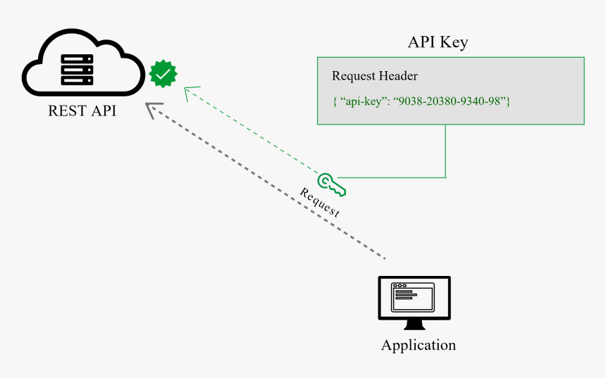 Detail Api Png Hd Nomer 37