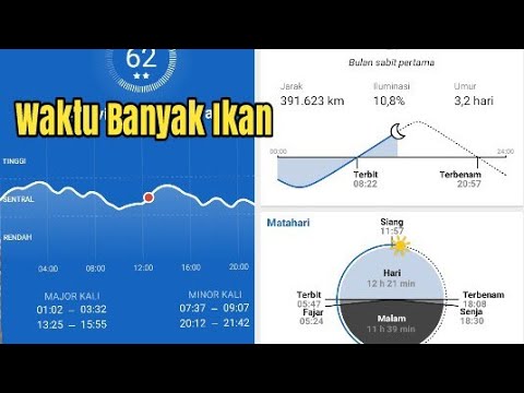 Detail Aplikasi Memancing Di Laut Nomer 31