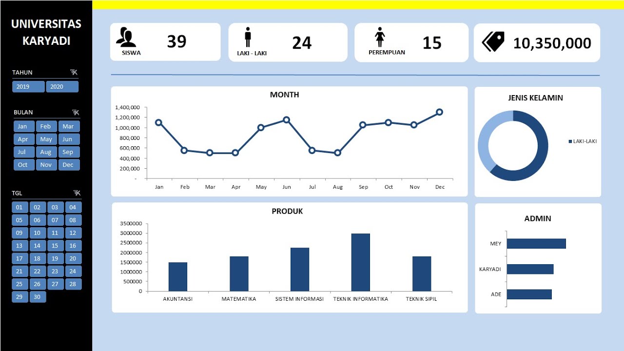 Detail Aplikasi Ppdb Excel 2019 Nomer 57