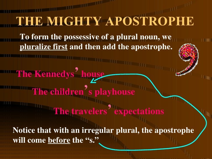 Detail Apostrophe Powerpoint Nomer 15