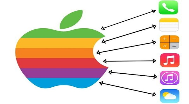 Detail Apple 1977 Logo Nomer 42