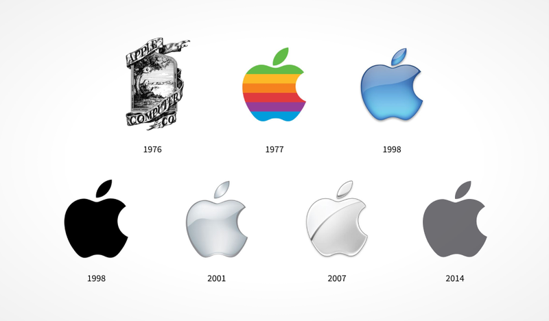 Detail Apple 1977 Logo Nomer 47