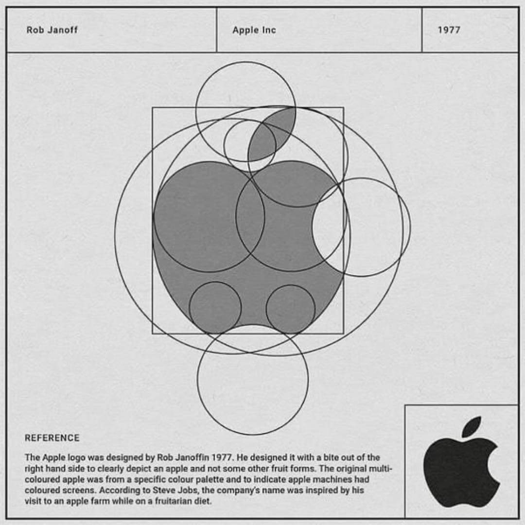 Detail Apple 1977 Logo Nomer 49