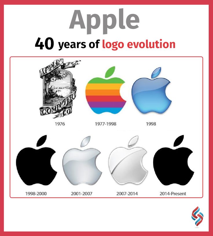 Detail Apple Computer Logo Nomer 22