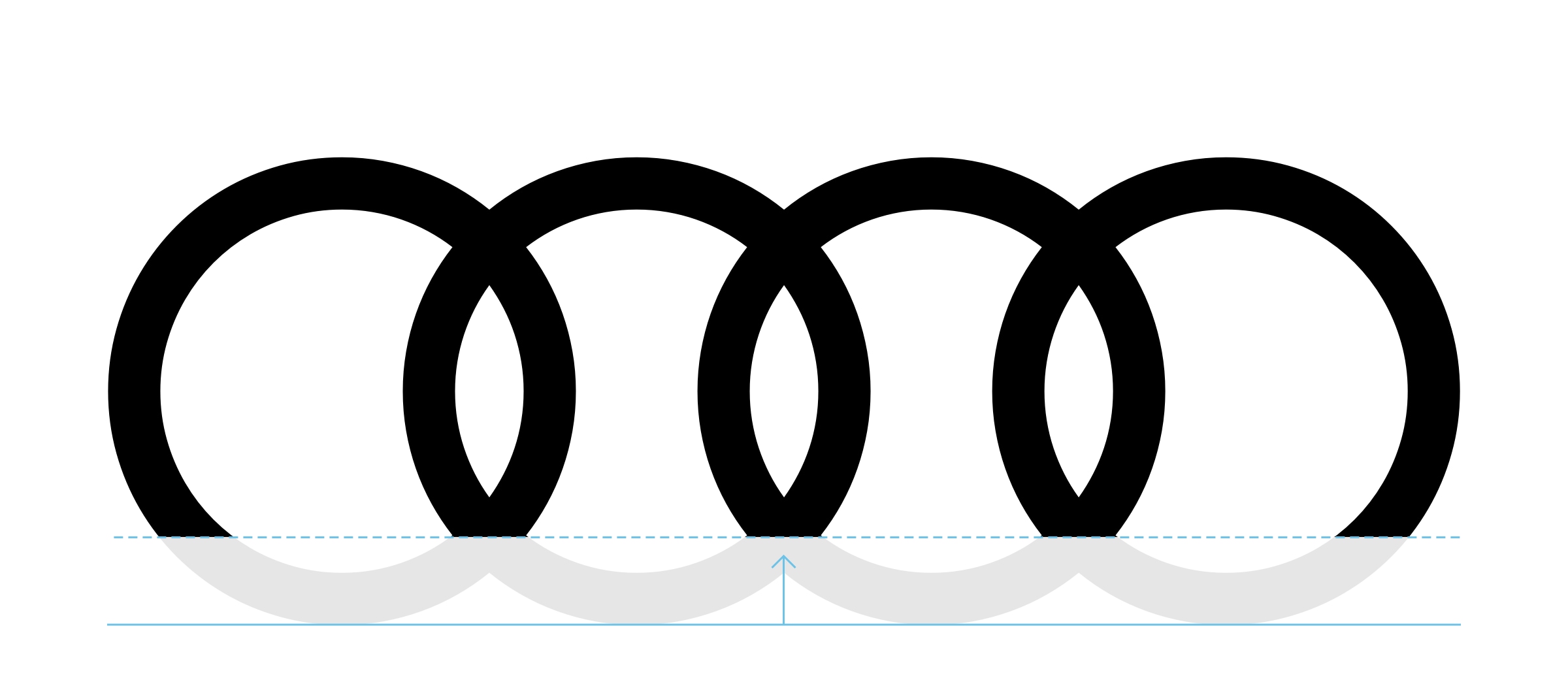 Detail Audi Zeichen Kopieren Nomer 5