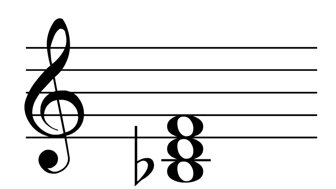 Detail B Dur Akkord Klavier Nomer 12