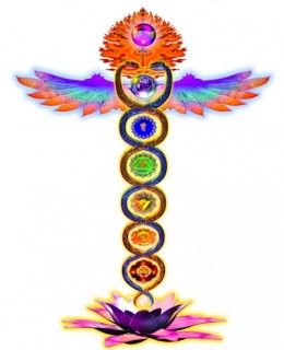 Detail Chakra Symbole Tattoo Nomer 6