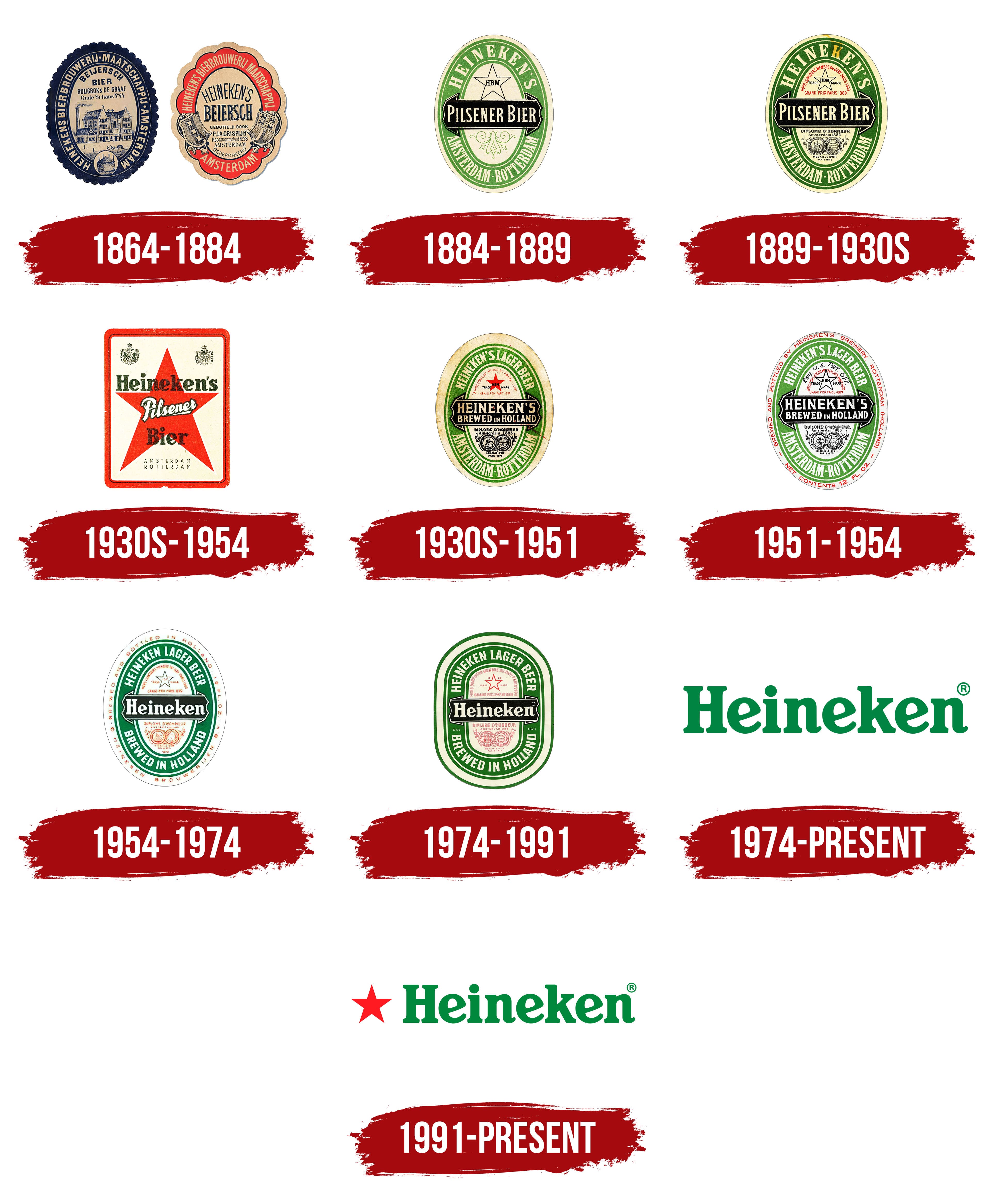 Detail Logo Heineken Nomer 24