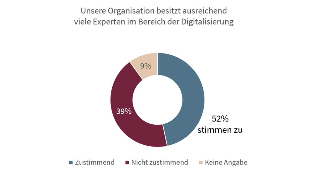 Detail Sei Stark Auf Englisch Nomer 19