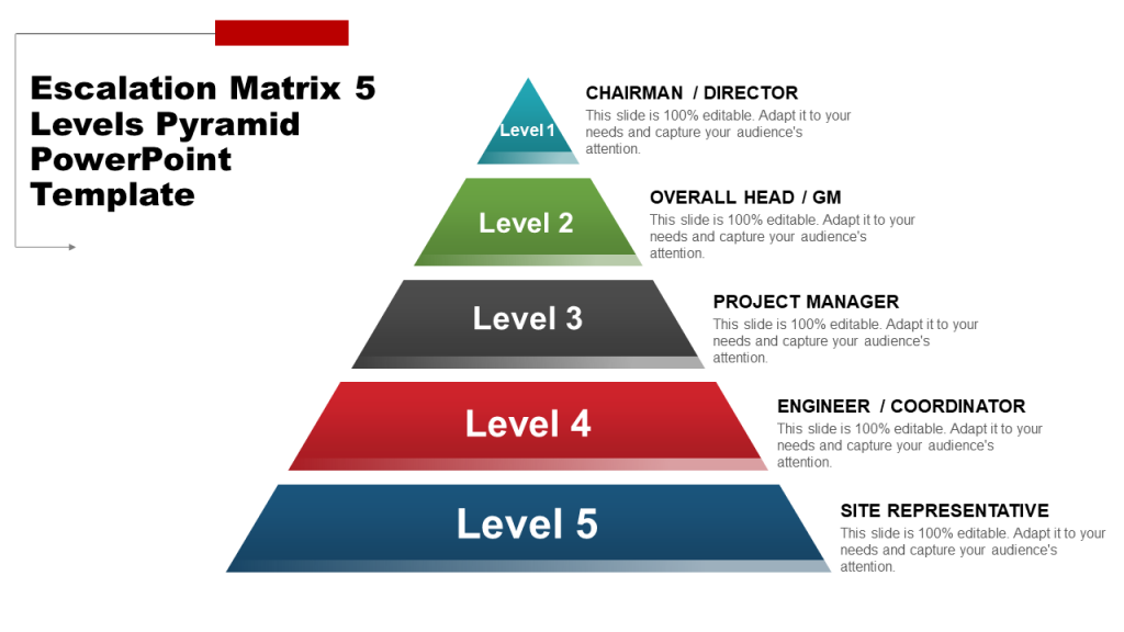 Detail Zeitstrahl Powerpoint Vorlage Kostenlos Nomer 2