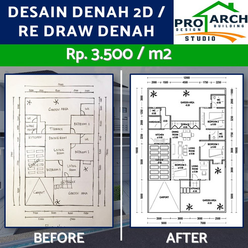 Detail Desain Denah Kantor Nomer 20