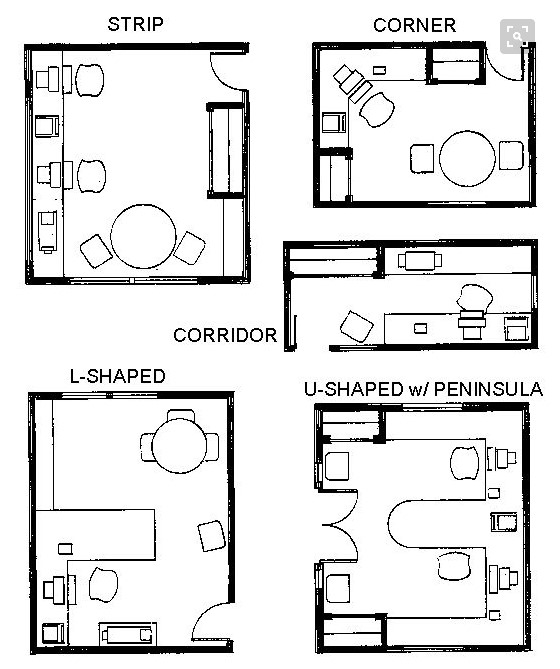 Detail Desain Denah Kantor Nomer 28