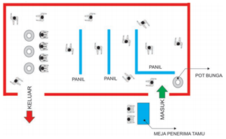 Detail Desain Denah Pameran Nomer 49