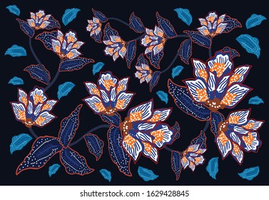 Detail Desain Gambar Batik Nomer 12